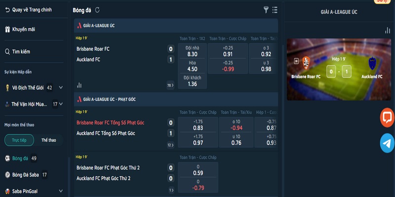 Cá cược vào sảnh thể thao an tâm về uy tín